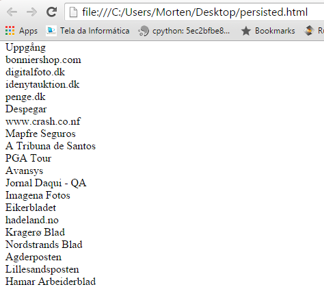 site list.png