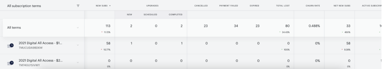 UI-Table.png