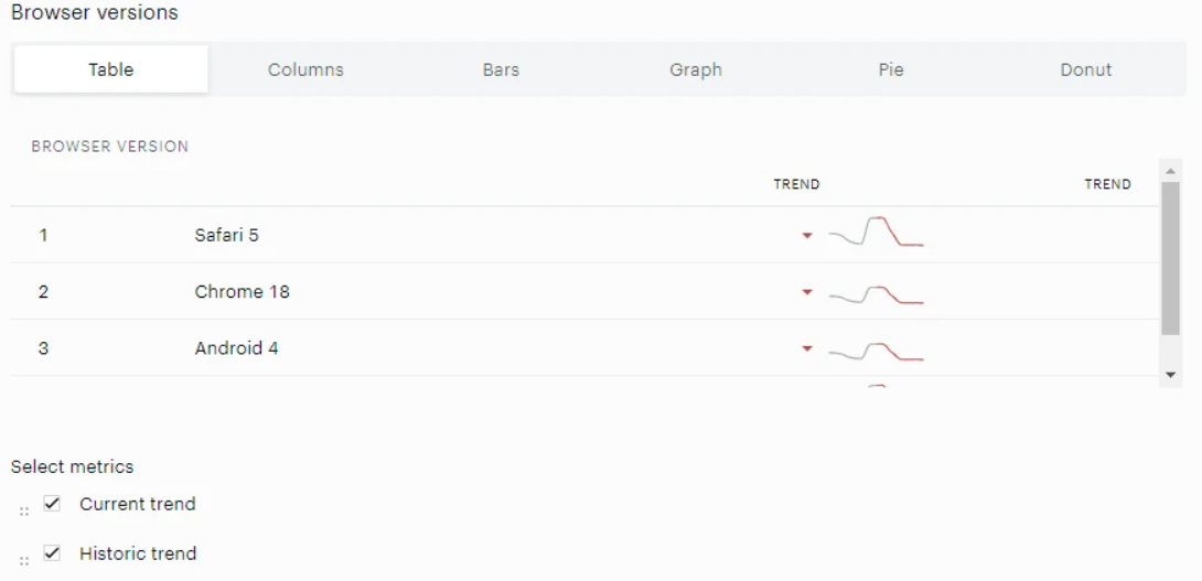 Trend.png