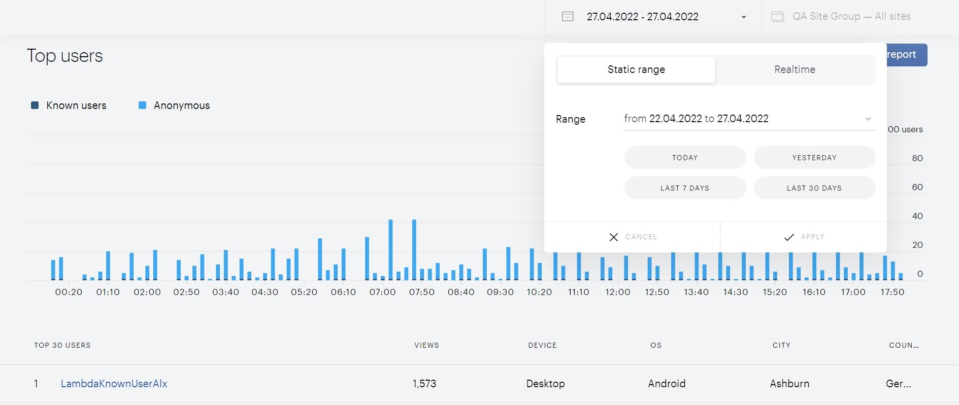Users-reports-2.jpg