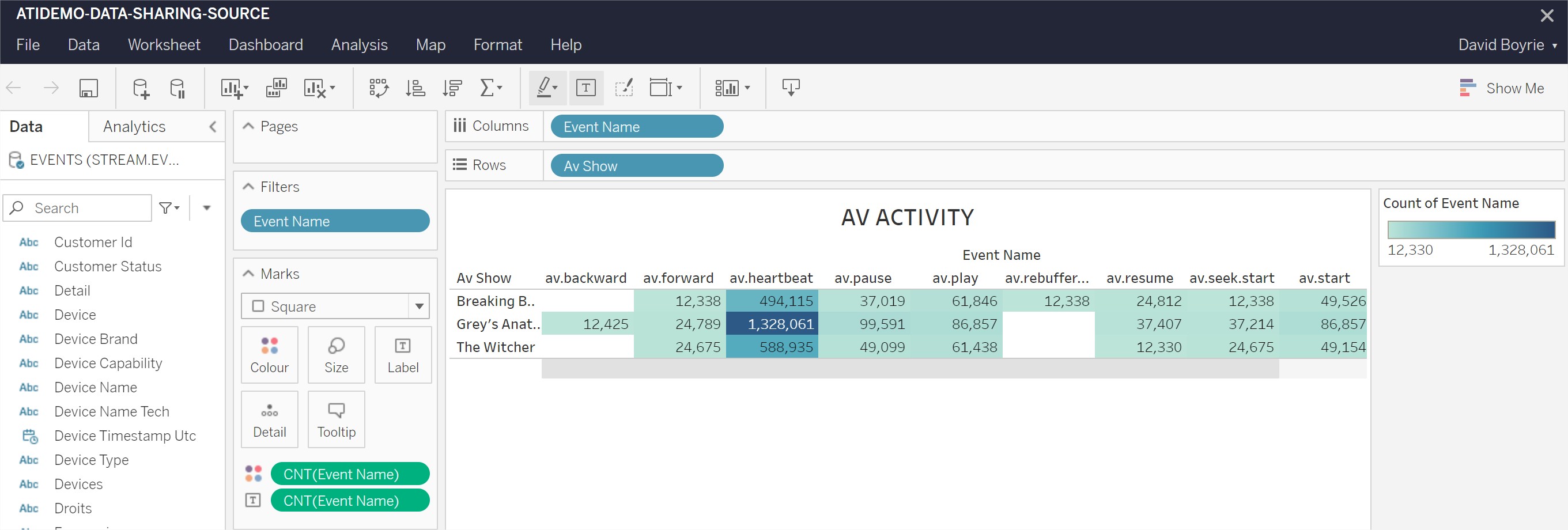 ATC-Tableau-Delta-Visualization-2.jpg
