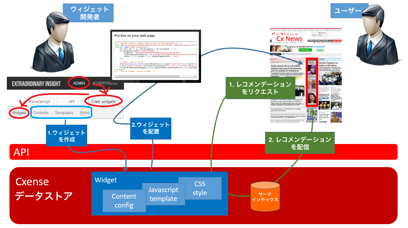 image-20220112-124059.png