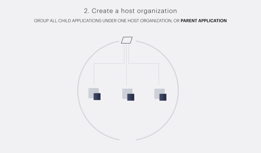 Group-16.1-1024x603.png
