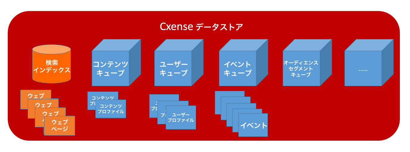 image-20220112-122322.png