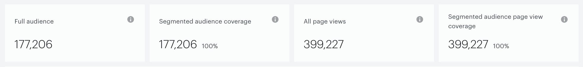 Reach-Summary.png