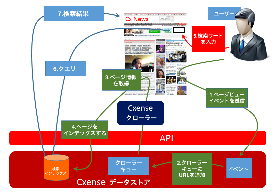 image-20220112-122827.png