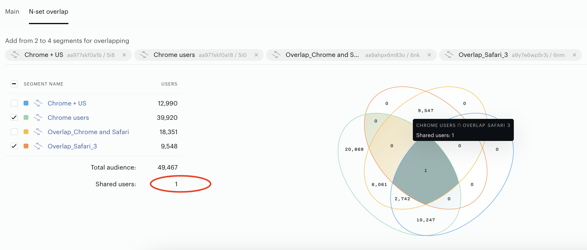 Overlap-Table-and-Venn-diagrams.png