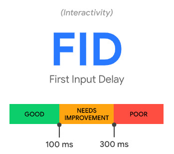 fid.png