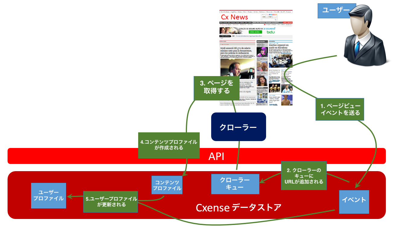 image-20220112-122449.png