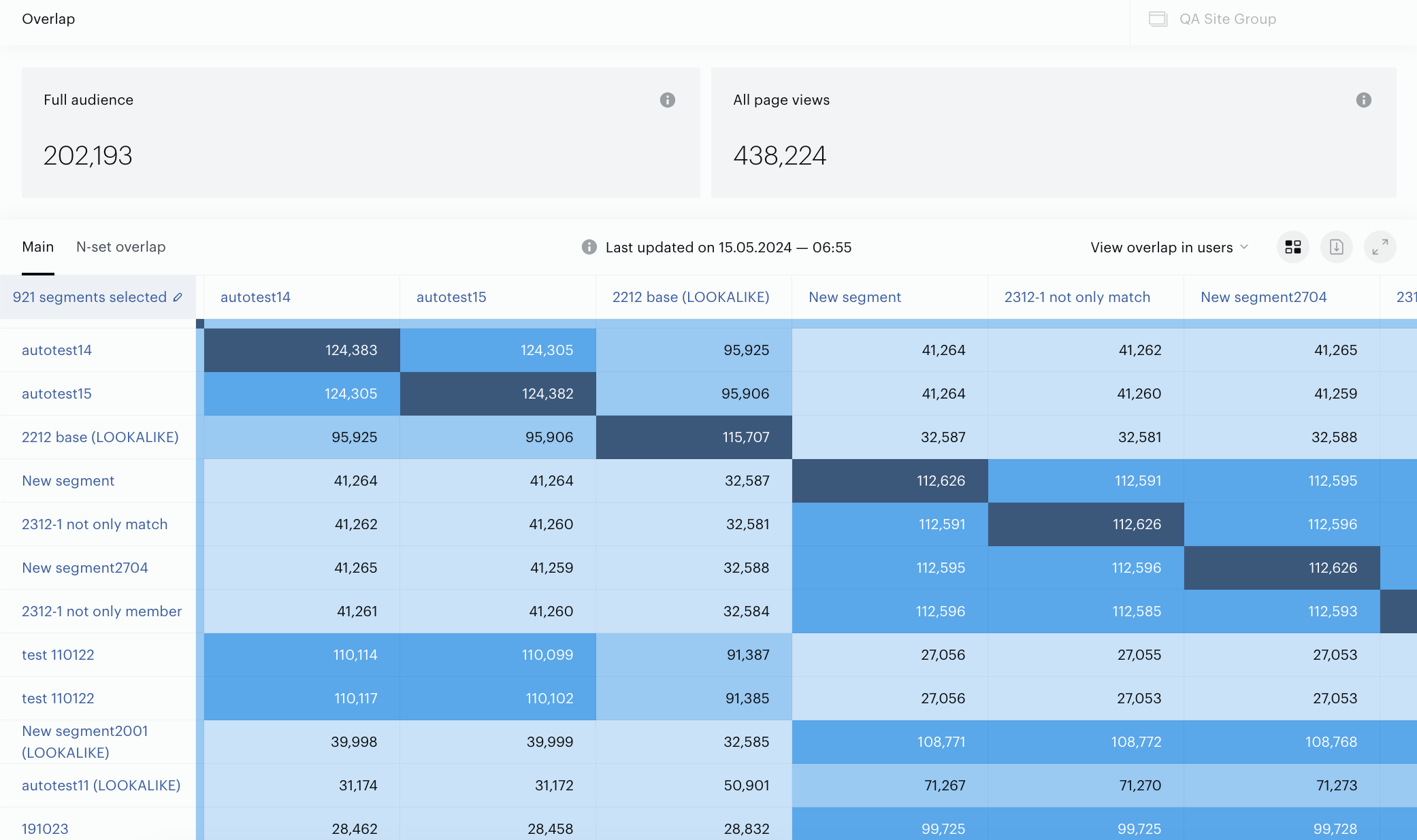 Merged-Overlap-Main-table.png