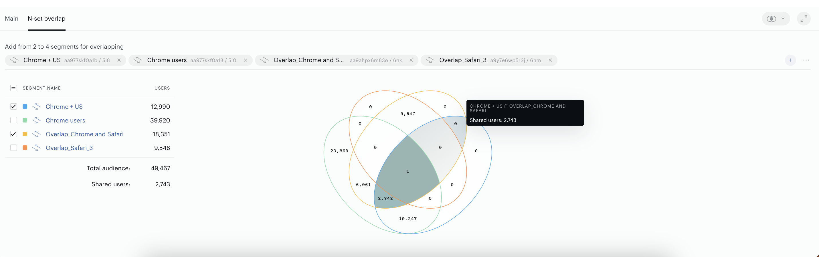 Overlap-Venn-diagram-subsets.png