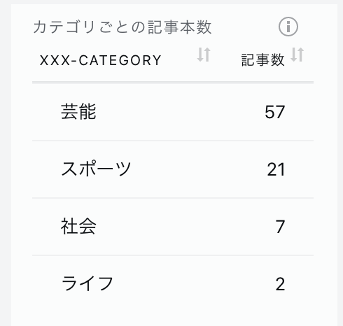 スクリーンショット 2022-03-28 17.46.56.png