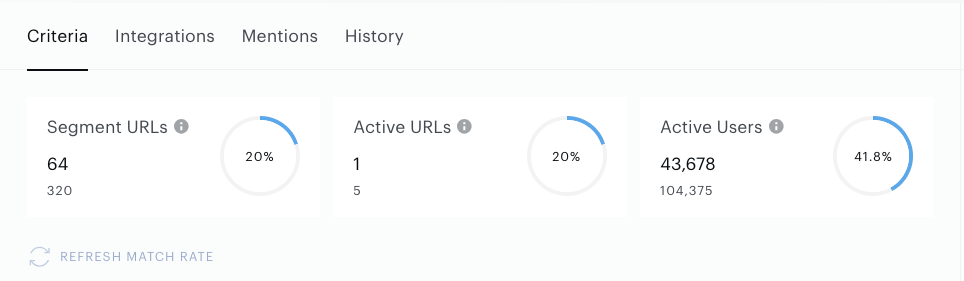 Contextual-Match-rate.png