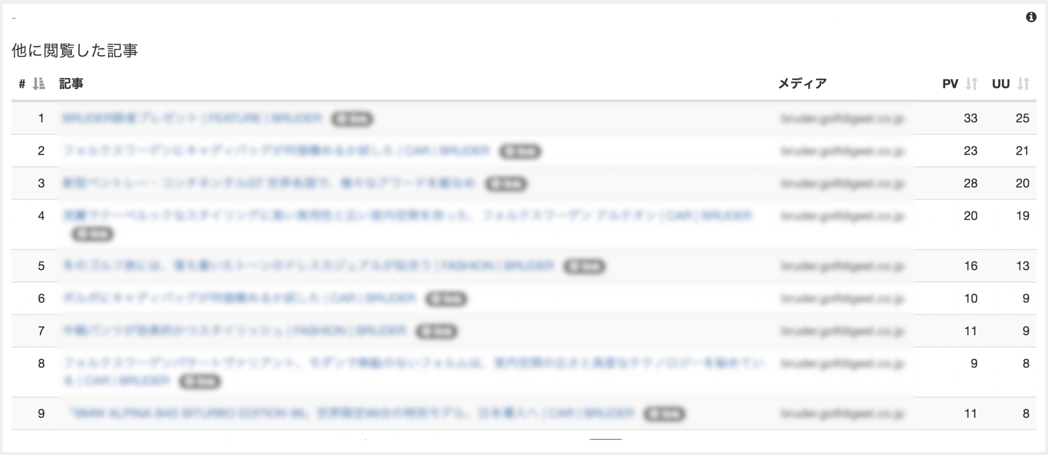 image-20220107-054809.png