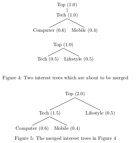 image-20220202-113900.png