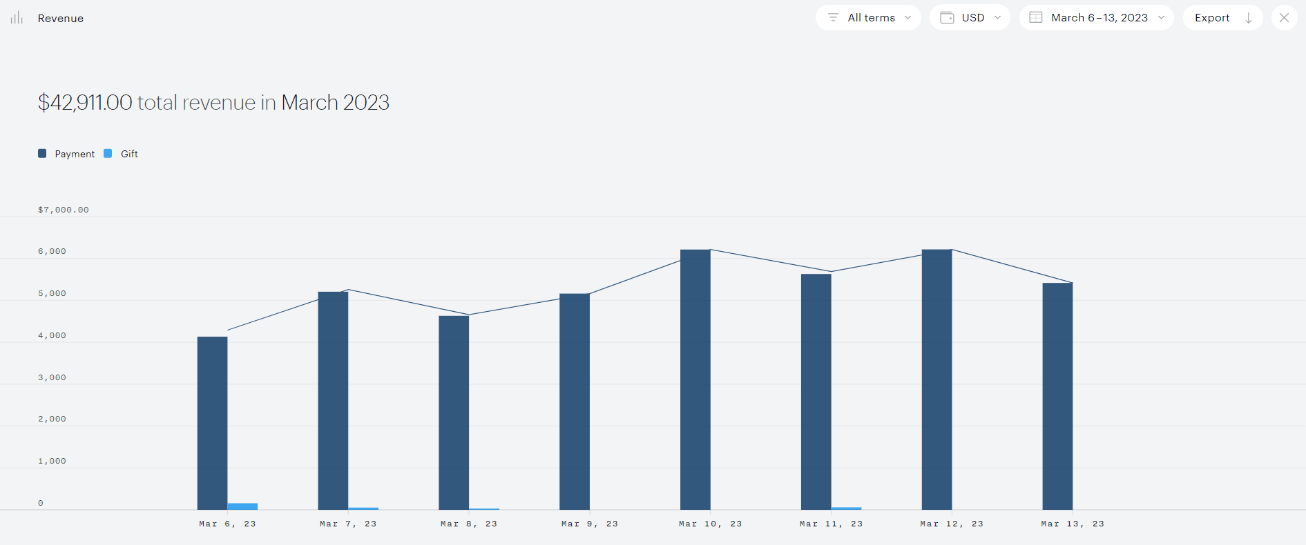 Revenue-1.png