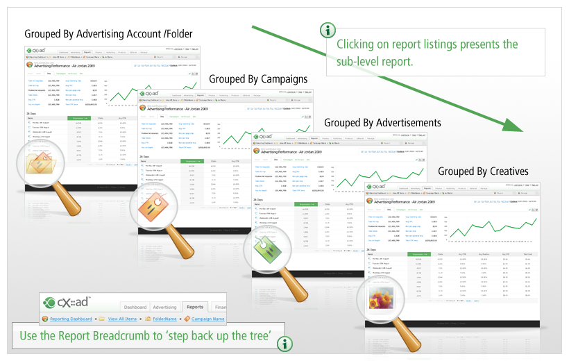 reports-interaction-overview.png
