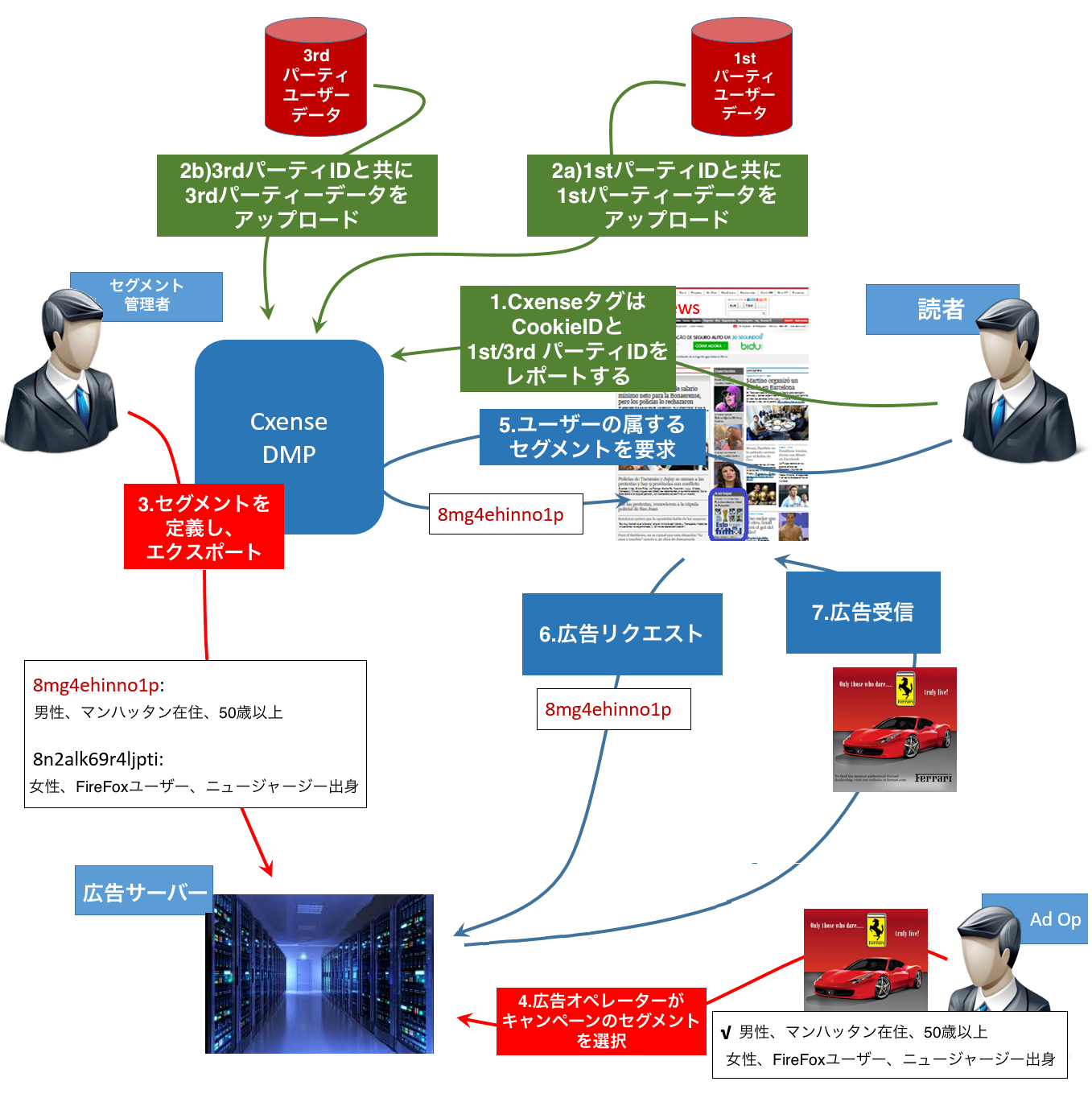 image-20220112-122716.png