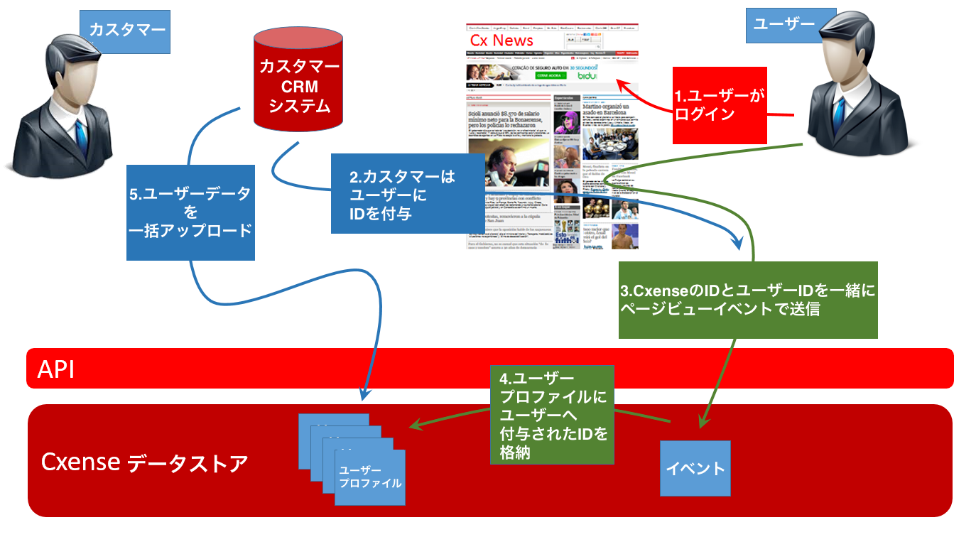 image-20220112-122735.png