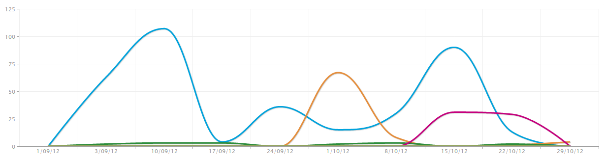 graph.png