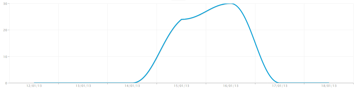 graph-trend.png