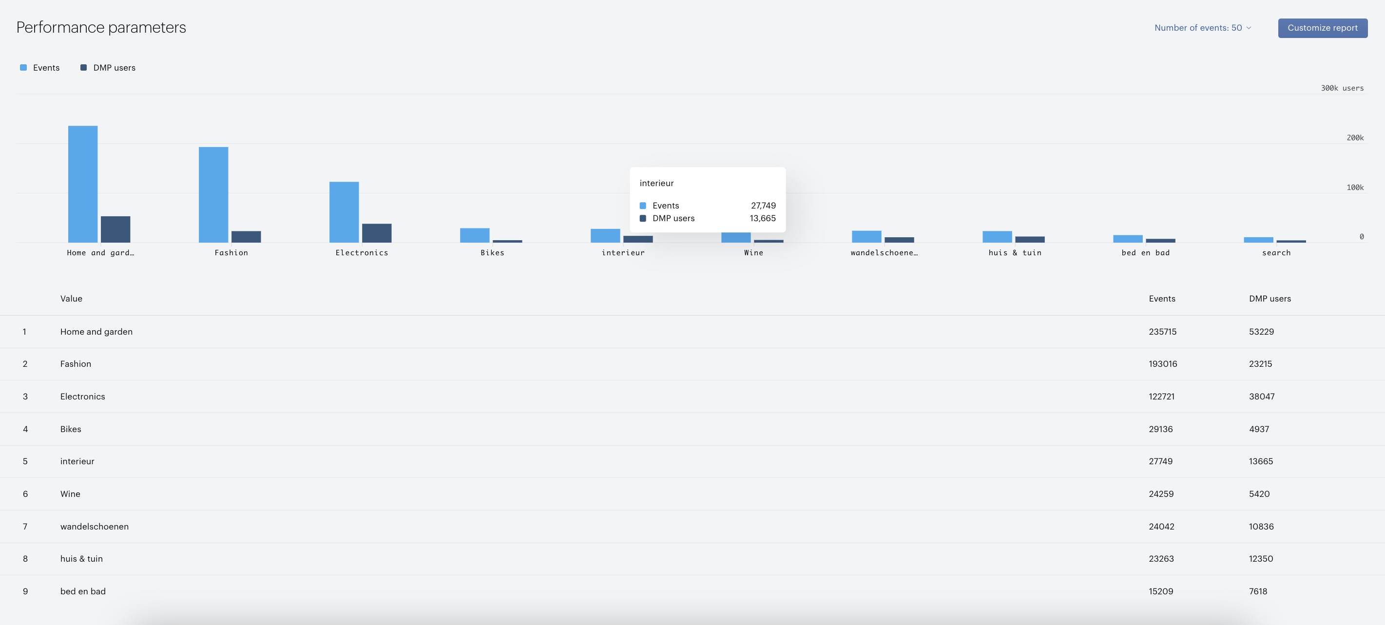 Performance-parameters-1.png