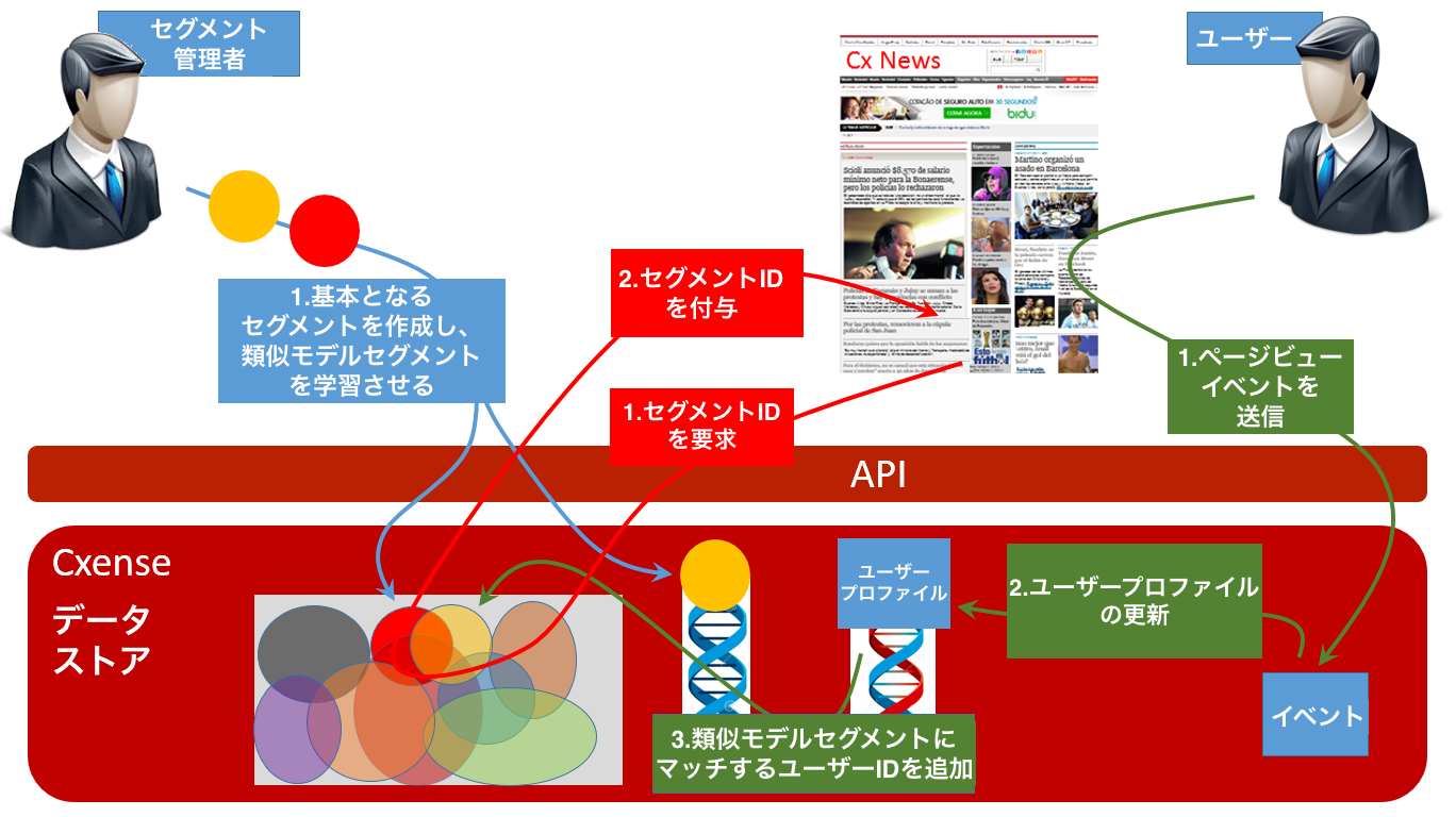 image-20220112-122753.png