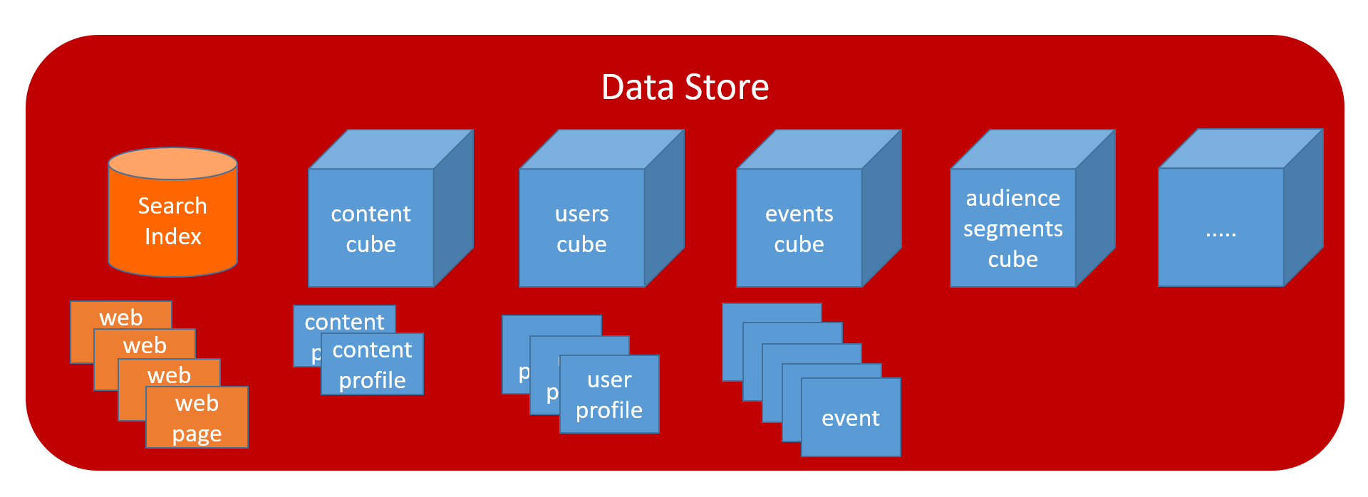 cubes.png