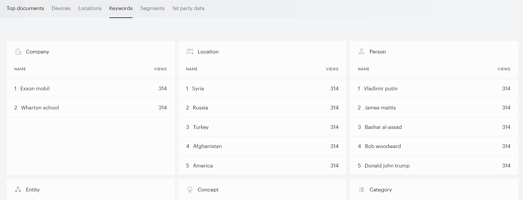 Users-reports-11.jpg