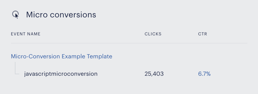 Micro-Custom.png