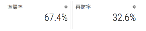 JP_InsightMetrics01.png