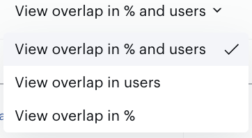 Overlap-view-options.png
