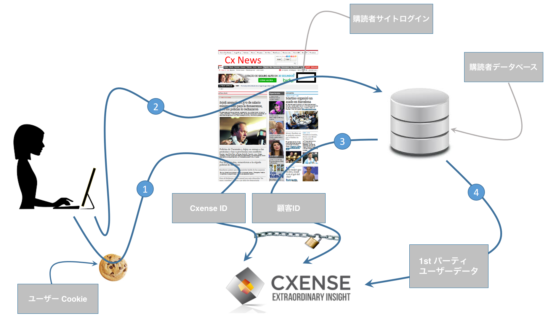 image-20220118-064230.png