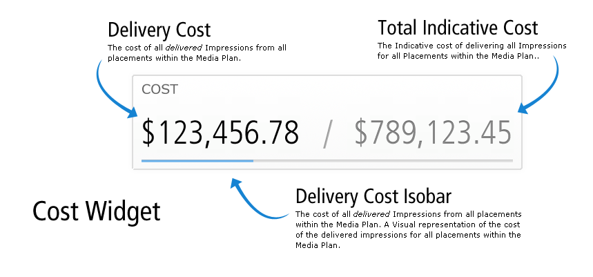 mp-doco-cost-widget.png