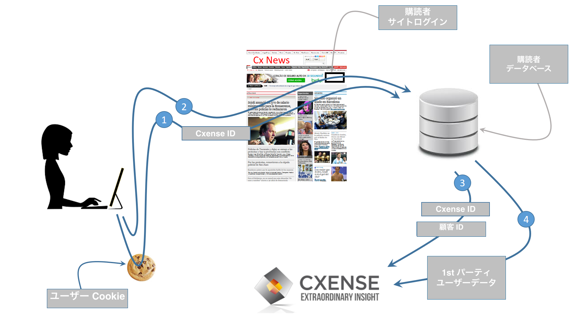 image-20220118-064826.png
