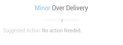 velocity-states.gif