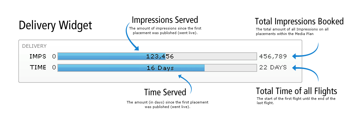 mp-doco-delivery-widget.png