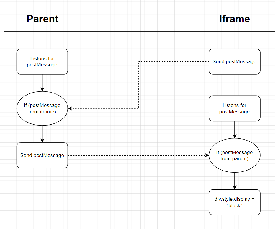 Chart.png