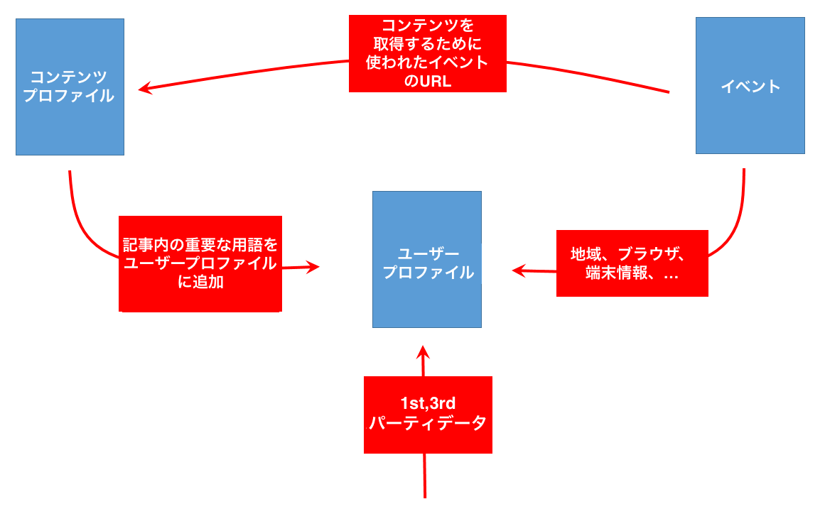 image-20220112-122522.png