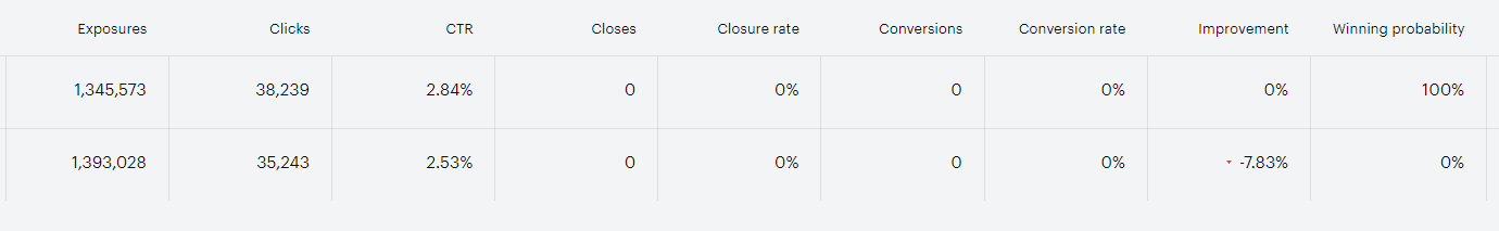 show_recommendation_results.png