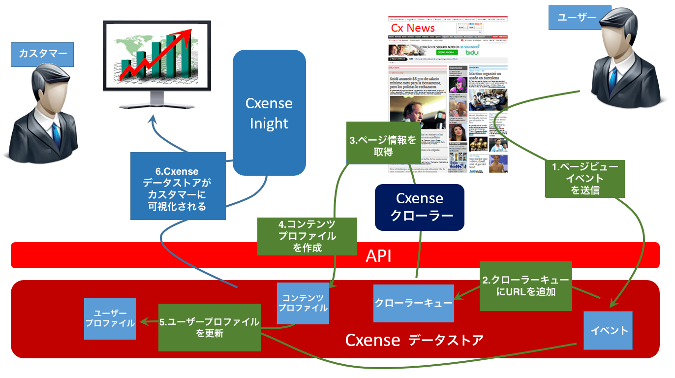 image-20220112-122701.png