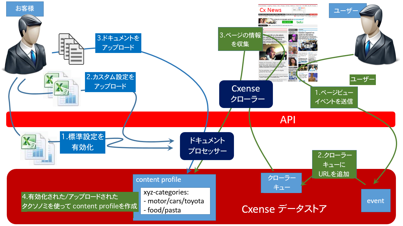 image-20220118-024736.png