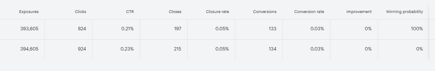show_offer_results.png