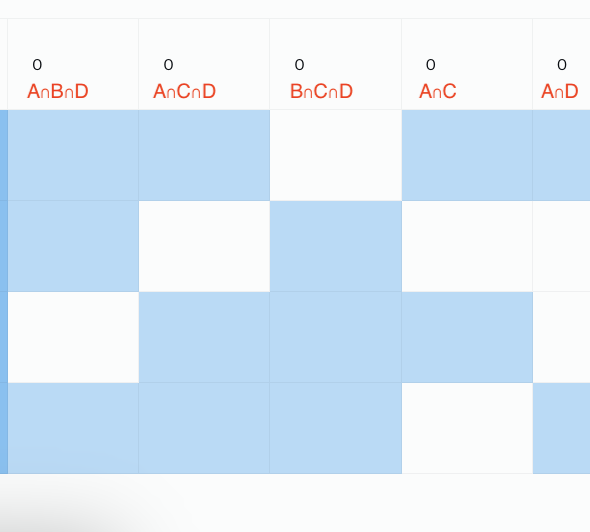 Overlap-empty-columns.png
