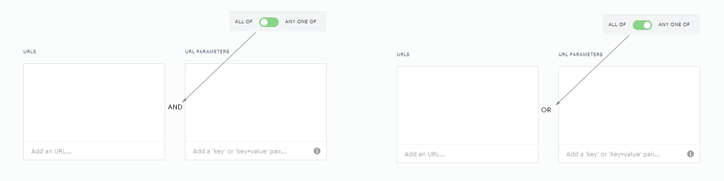 3_FAQ_logic_between_boxes.png