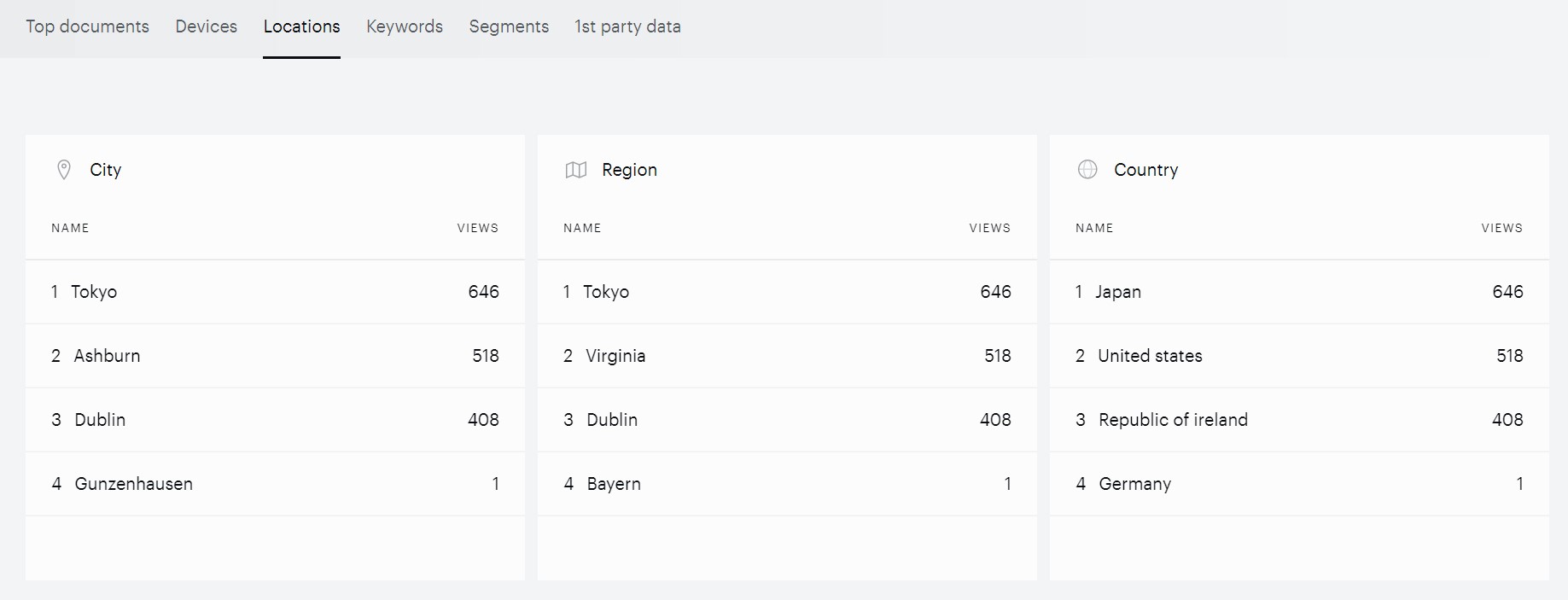 Users-reports-10.jpg