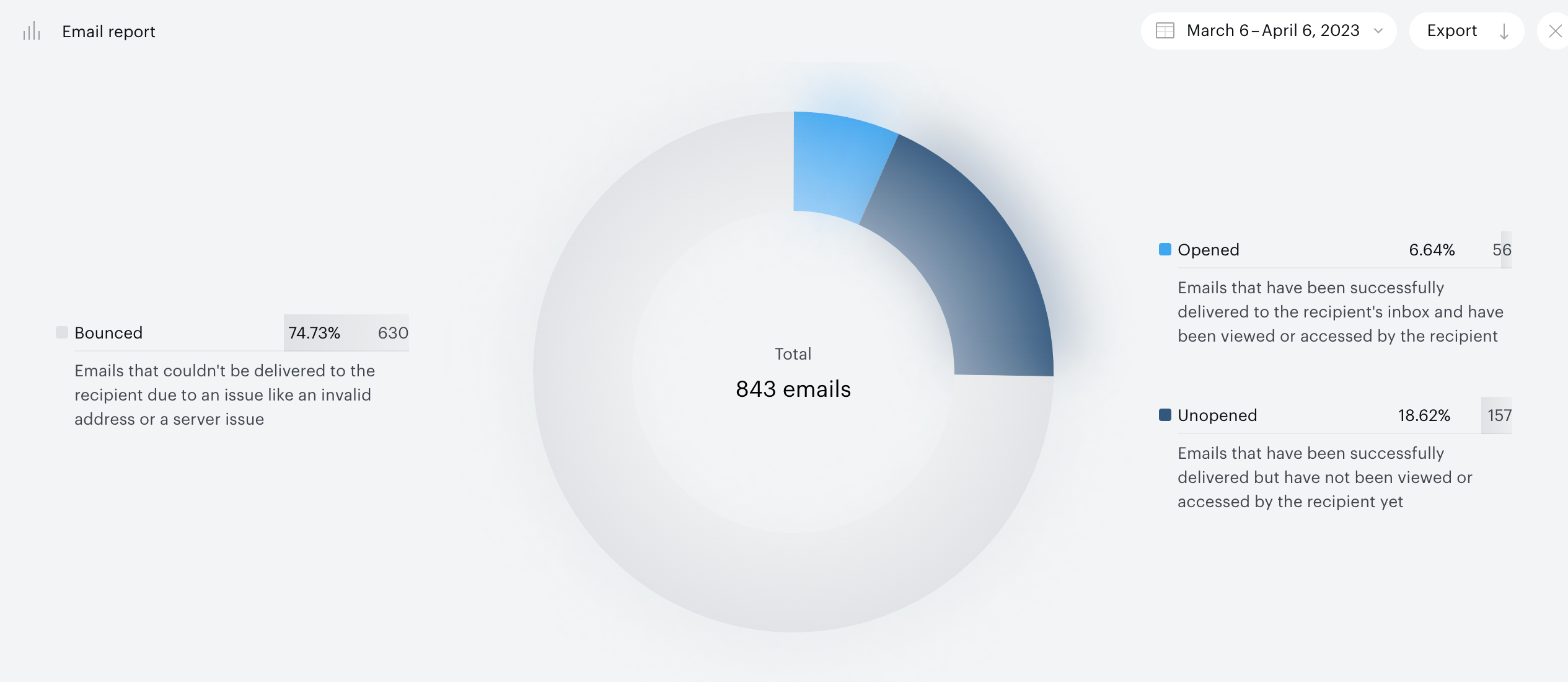 email-reporting.png