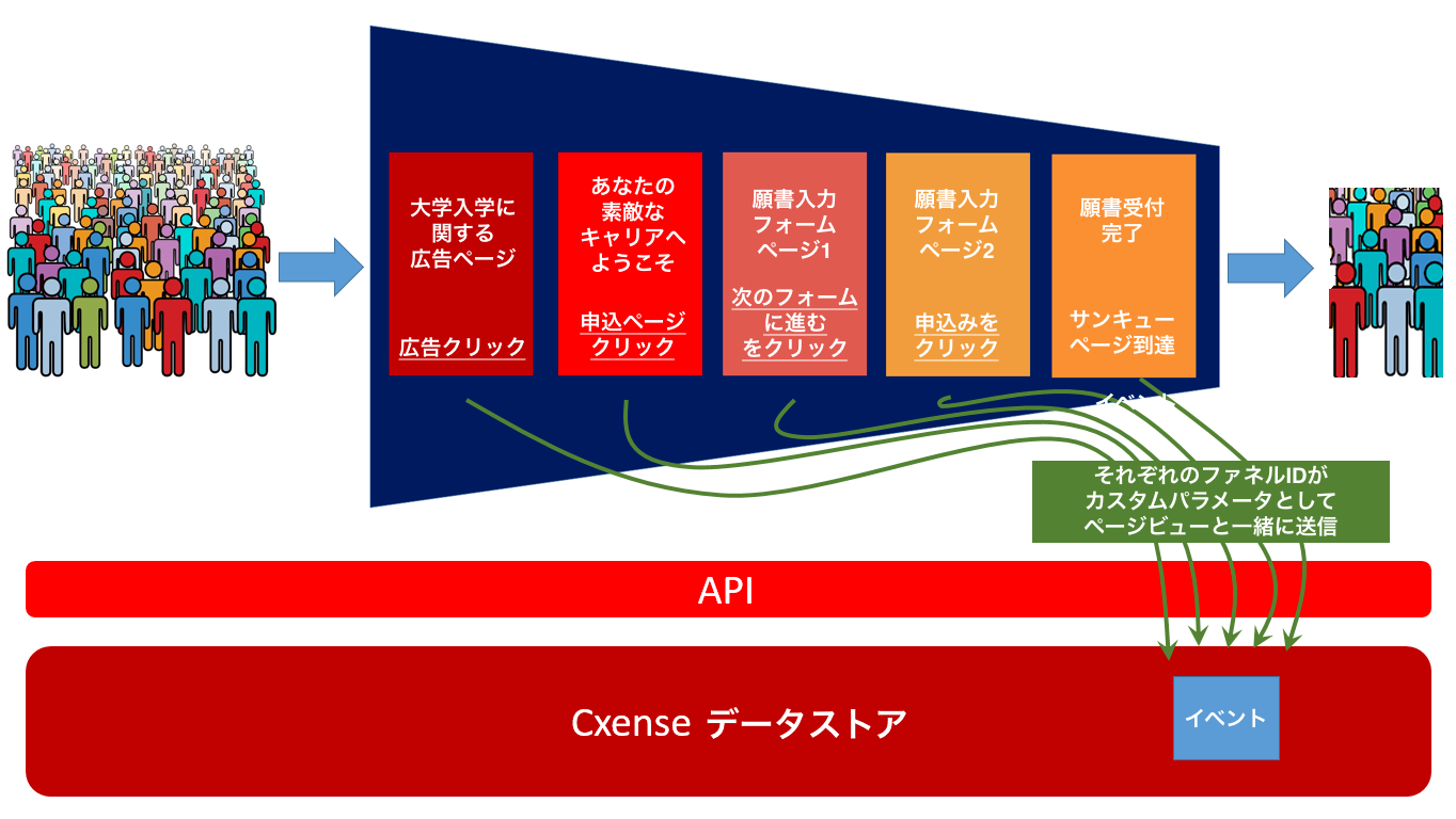 image-20220112-122810.png