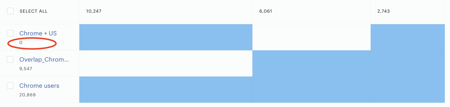 Overlap-first-column-numbers.png