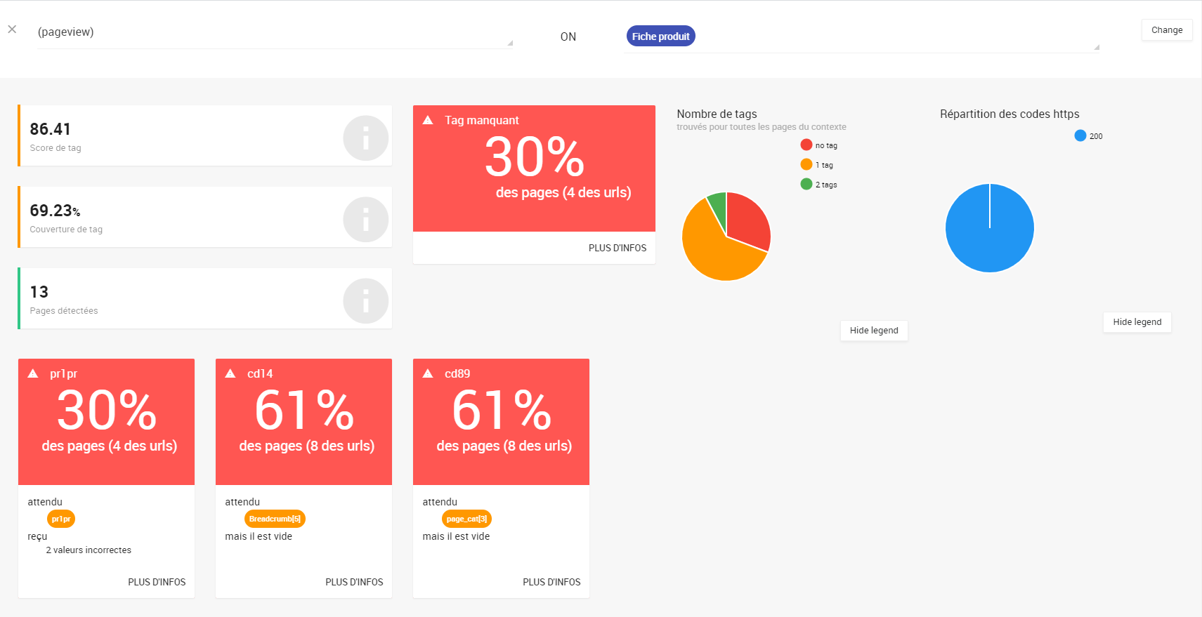 screen_restit_tag_kpi.png